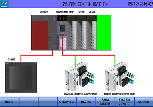 Image of Piggable Paint Circulation System